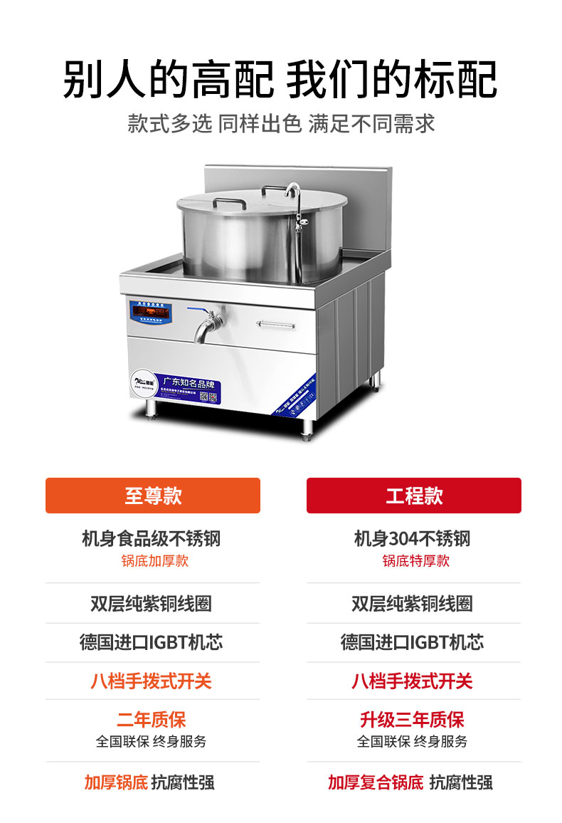 乐鱼一体式汤炉款式